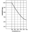 10 Tonlar TCM - Image 3